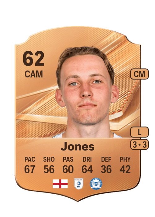 Harrison Jones