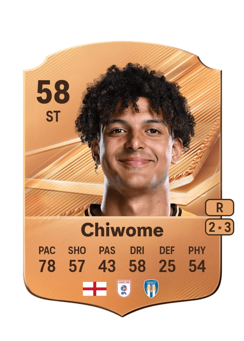 Leon Chiwome