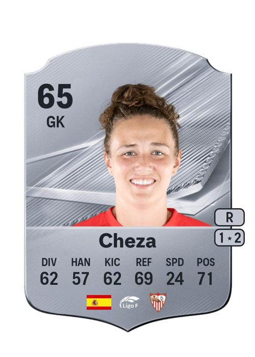 Cheza