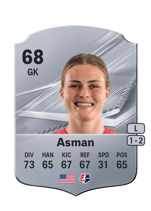 Kat Asman