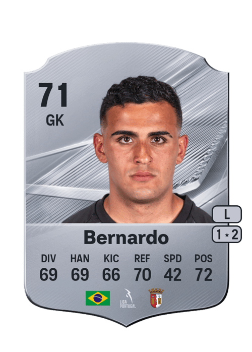 Bernardo