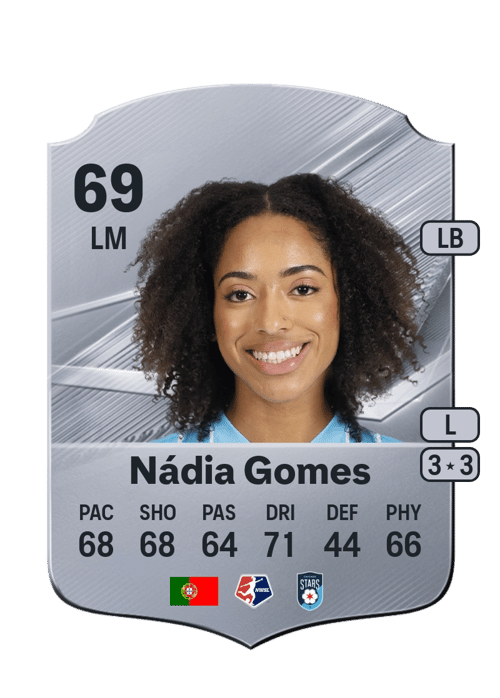 Nádia Gomes