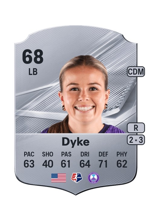 Cori Dyke