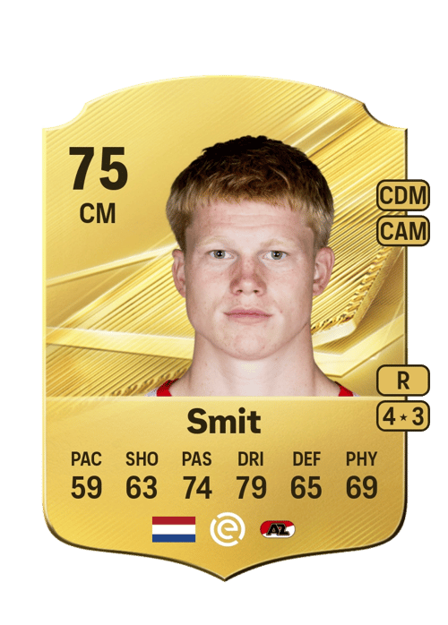 Kees Smit