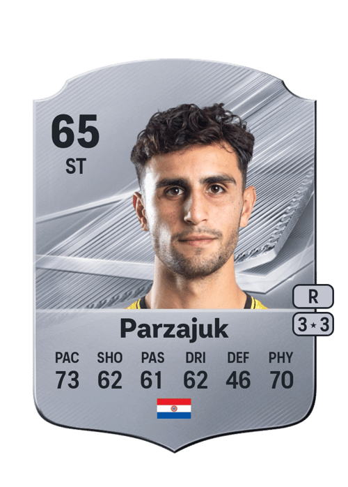 Kevin Parzajuk