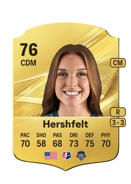 Hal Hershfelt