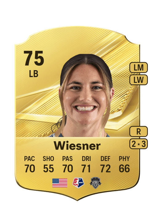 Kate Wiesner