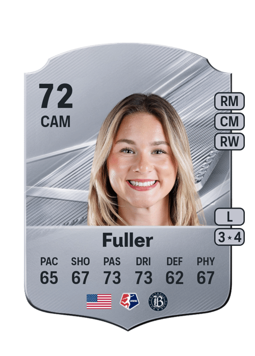 Kennedy Fuller