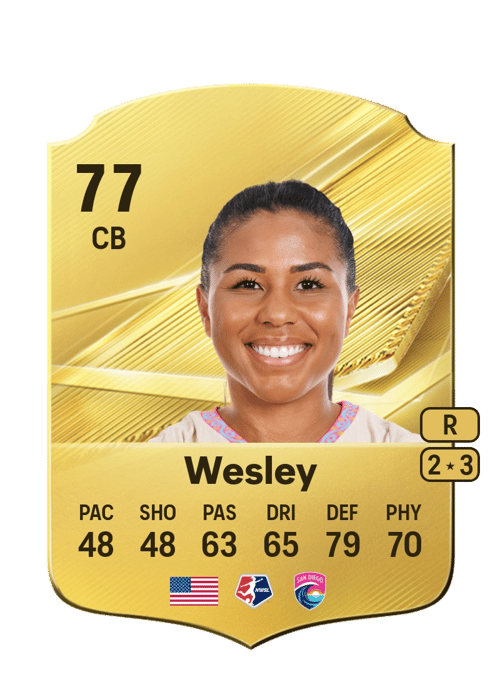 Kennedy Wesley