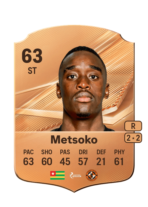 Idjessi Metsoko