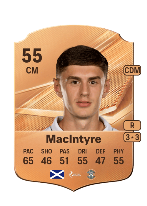 Jacob MacIntyre