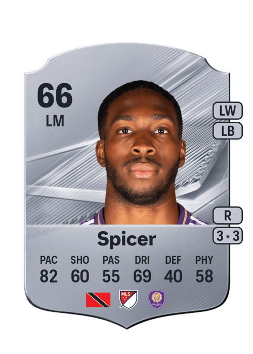 Tyrese Spicer