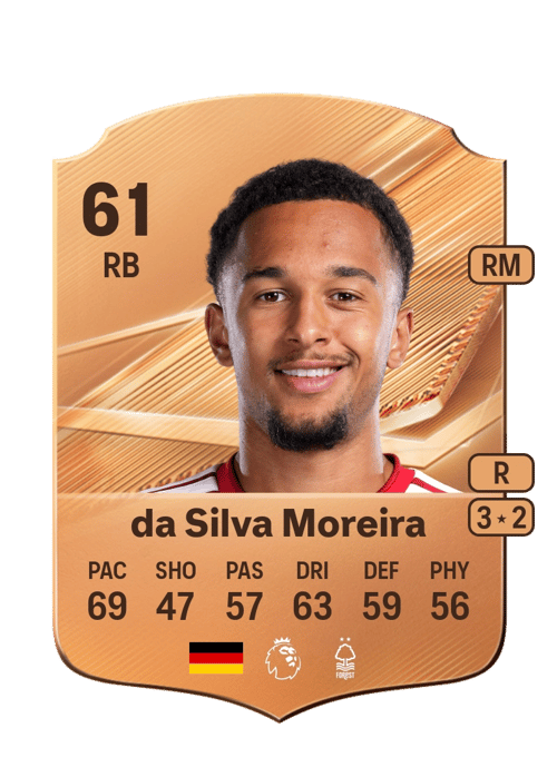 Eric da Silva Moreira