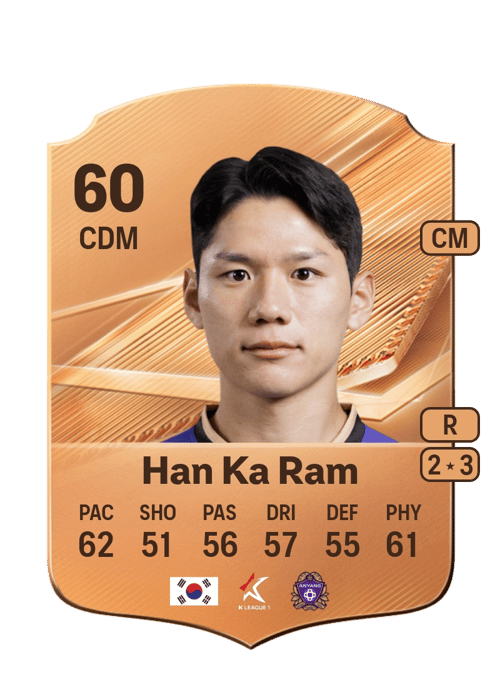 Han Ka Ram