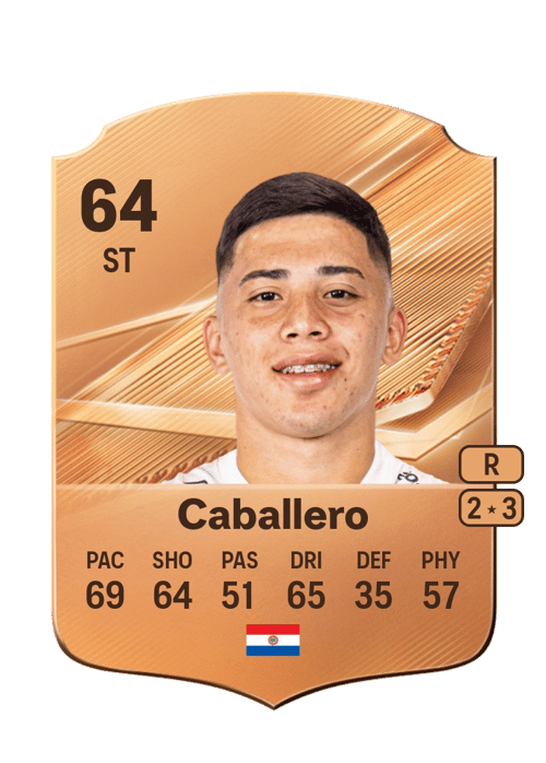 Tiago Caballero