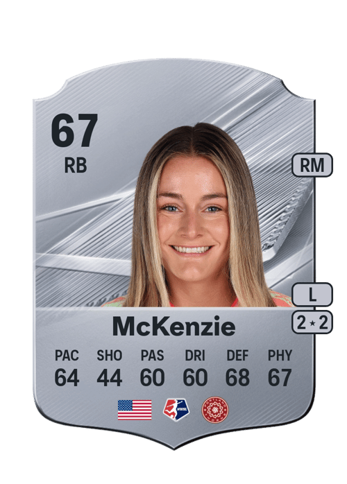 Mallie McKenzie