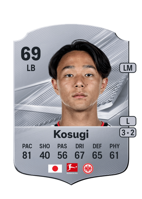 Keita Kosugi
