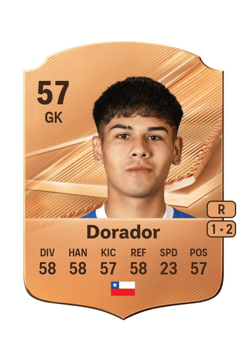 Cristóbal Dorador