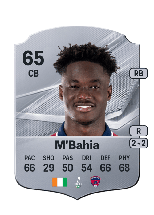 Ivan M'Bahia