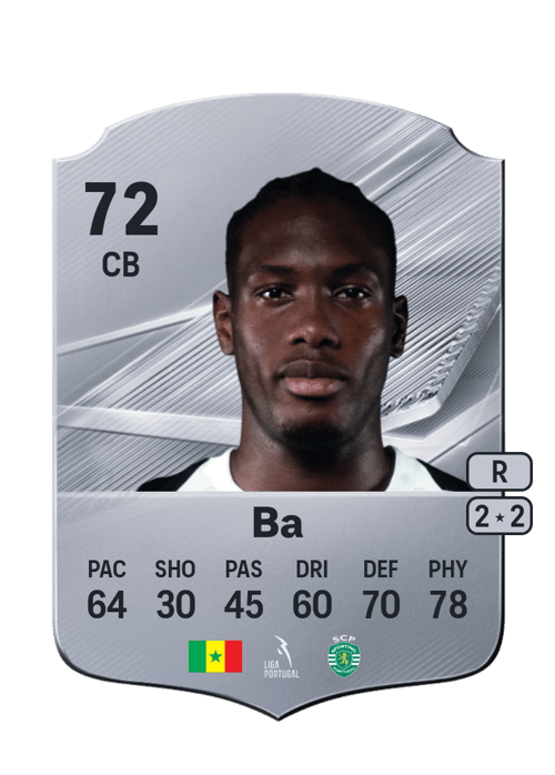 Ibrahima Ba