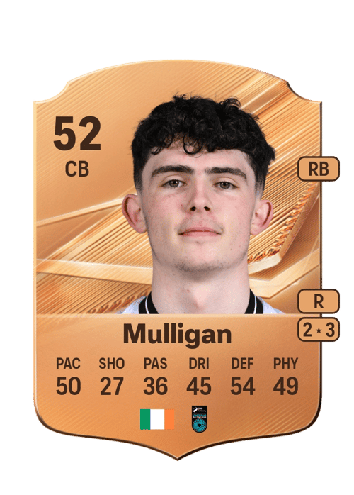 Luke Mulligan