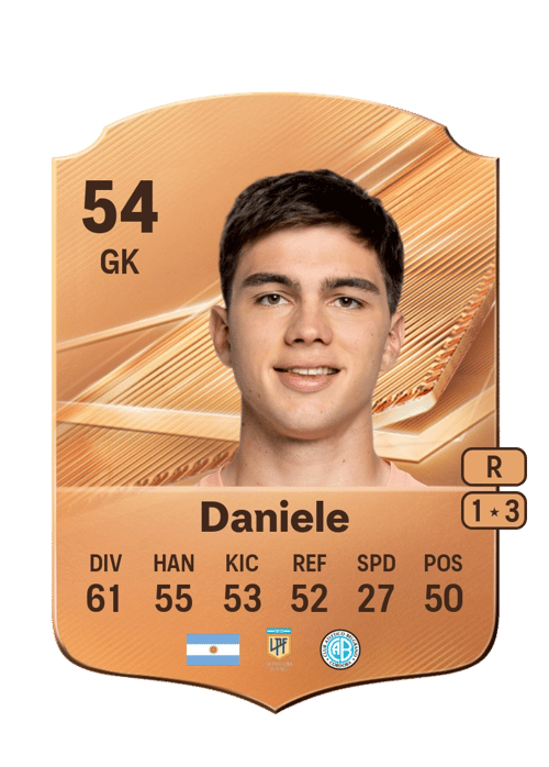 Matías Daniele