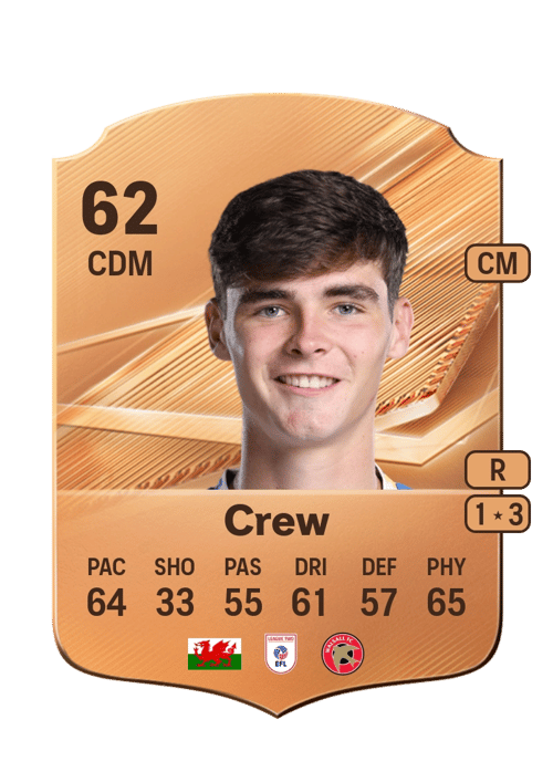 Charlie Crew