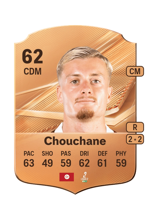 Samy Chouchane