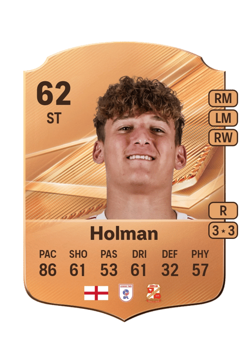 Fletcher Holman