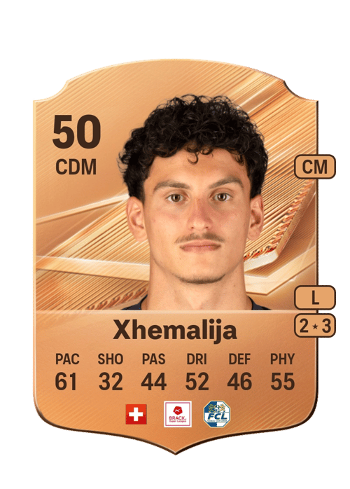 Demir Xhemalija