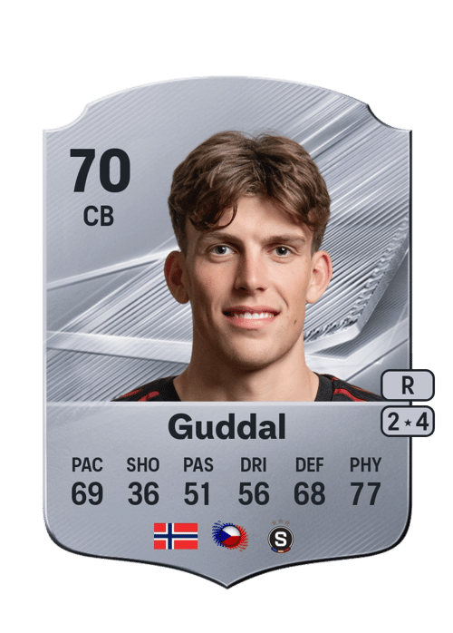 Tobias Guddal