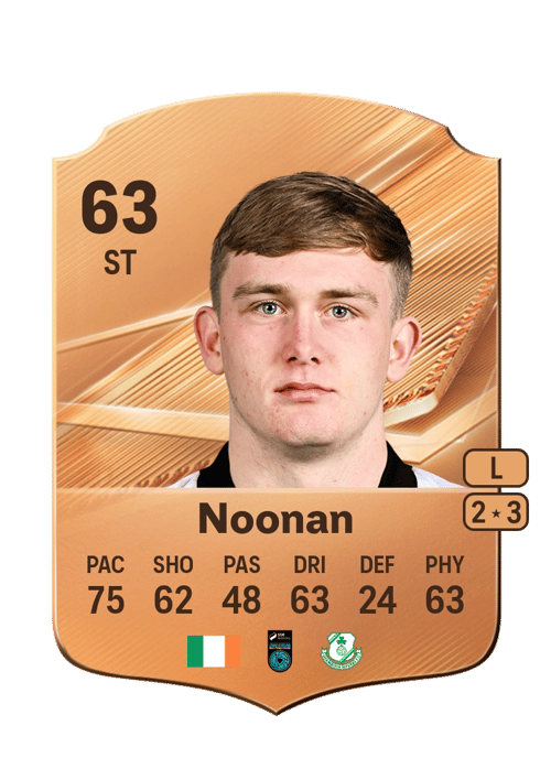 Michael Noonan