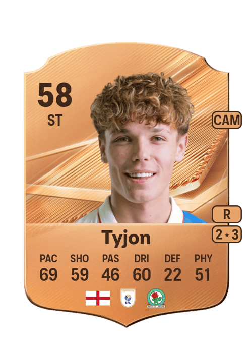 Igor Tyjon