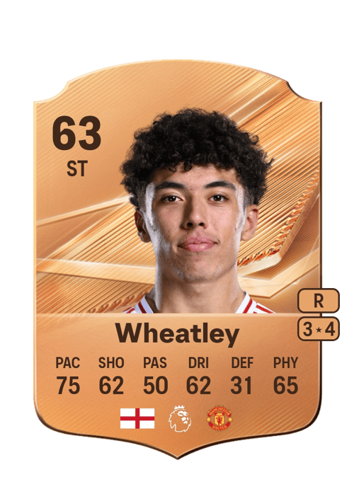 Ethan Wheatley