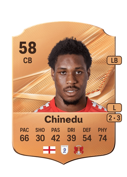 Phil Chinedu