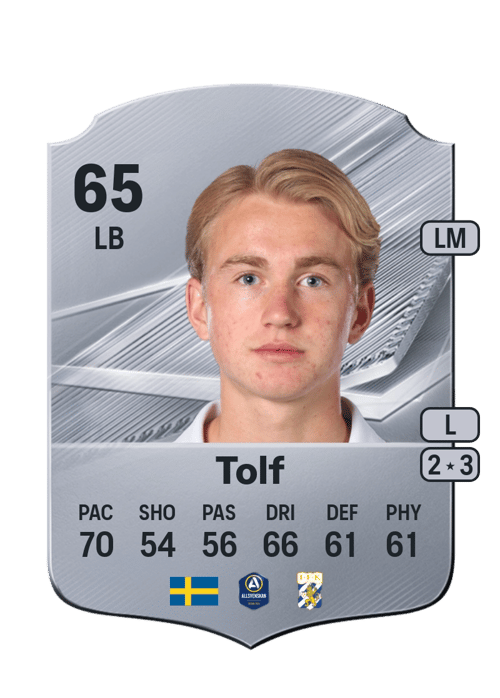 Noah Tolf