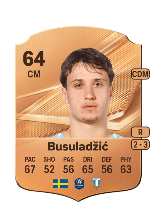 Kenan Busuladžić