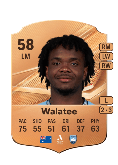 Abel Walatee