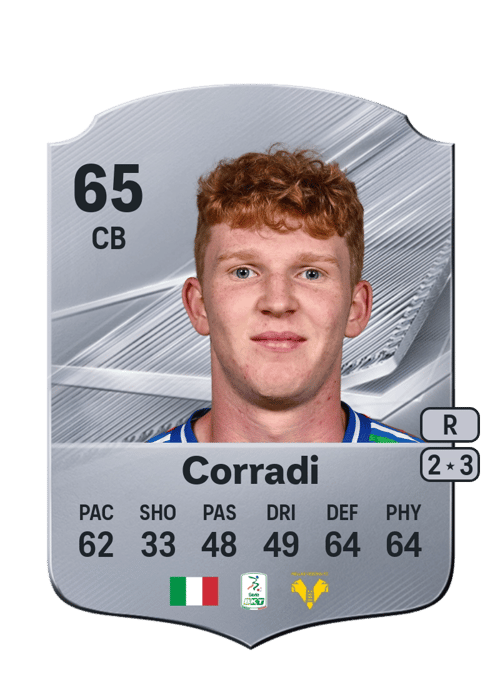 Christian Corradi