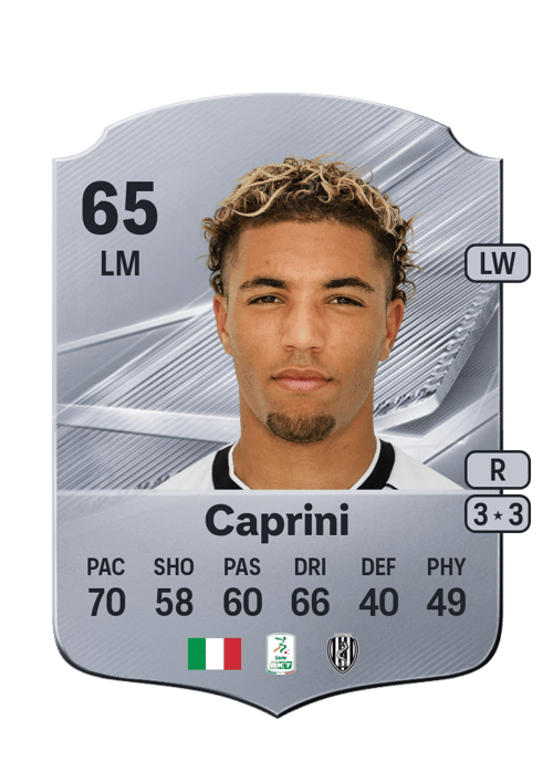 Maat Daniel Caprini