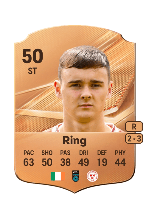 Daniel Ring