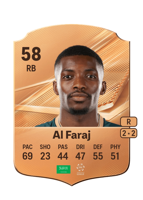 Abdulaziz Al Faraj
