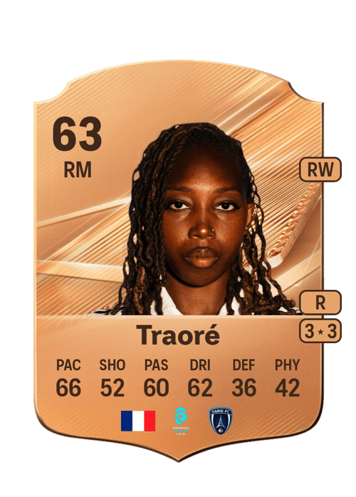 Kadidia Traoré