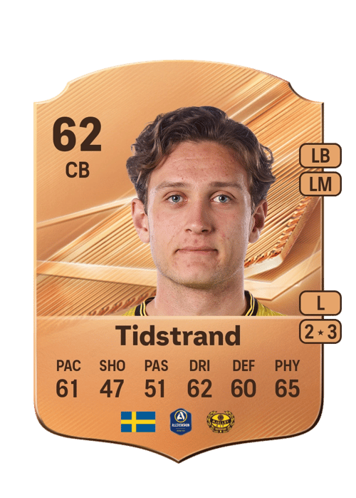 Ludvig Tidstrand