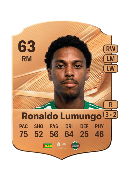 Ronaldo Lumungo