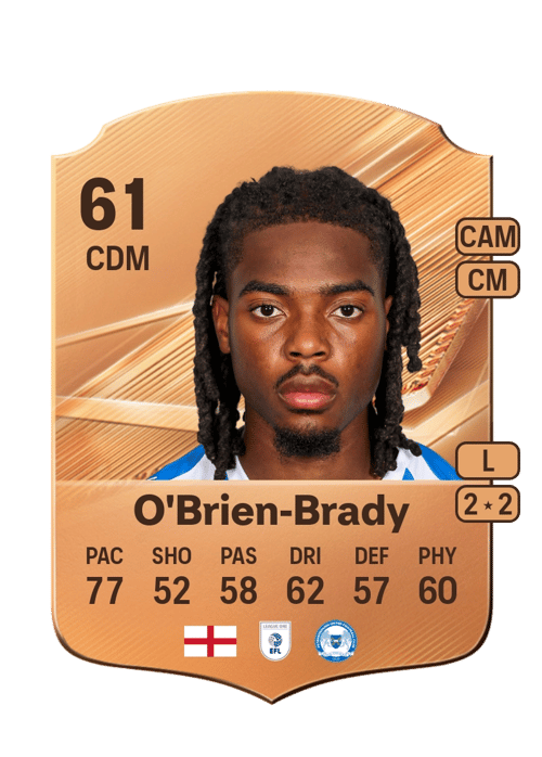 Donay O'Brien-Brady