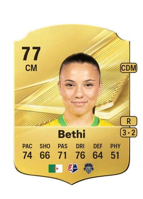 Mélissa Bethi