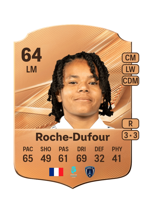 Kenza Roche-Dufour