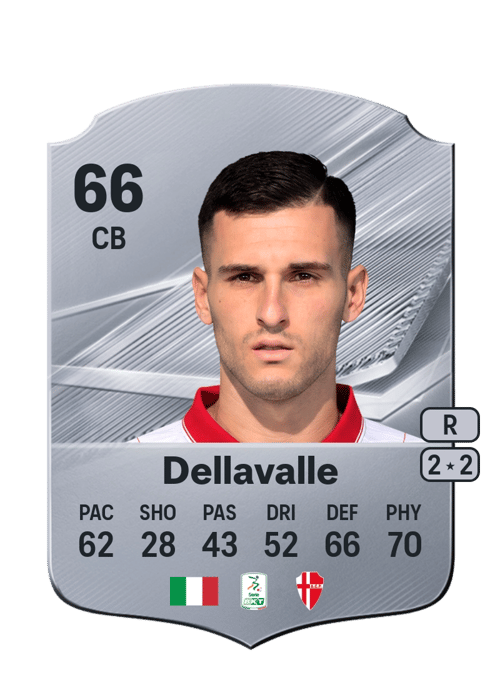 Alessandro Dellavalle