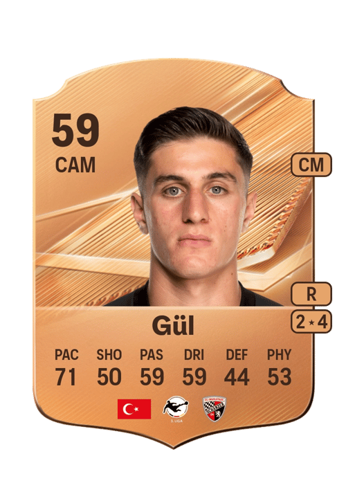 Emre Gül